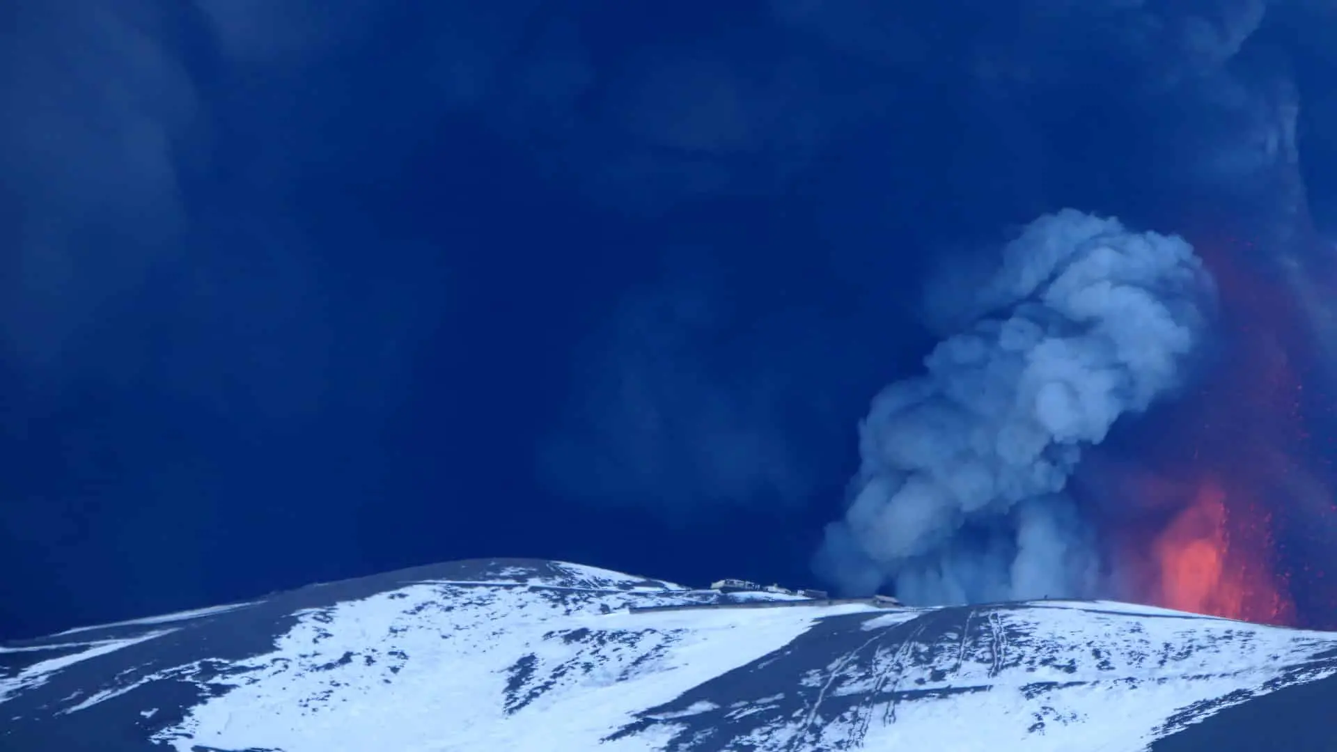 Geologia dell'Etna: Impara ed Esplora con gli Esperti